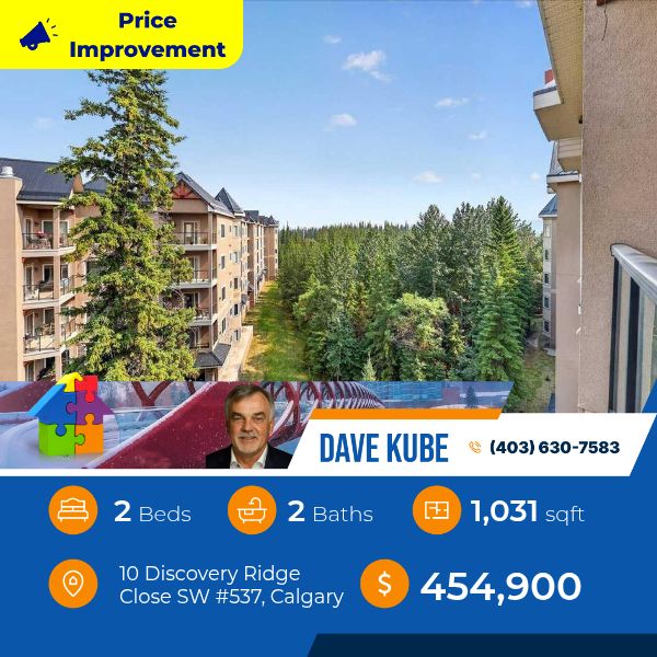Penthouse Living in The Wedgewoods of Discovery! Rarely do top-floor units become available in this highly sought-after concrete building. This beautifully maintained 1,031 sq. ft. penthouse