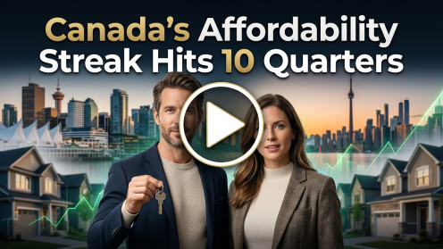 Canada’s Affordability Streak Hits 10 Quarters | Professional Real Estate Agent Since 1978